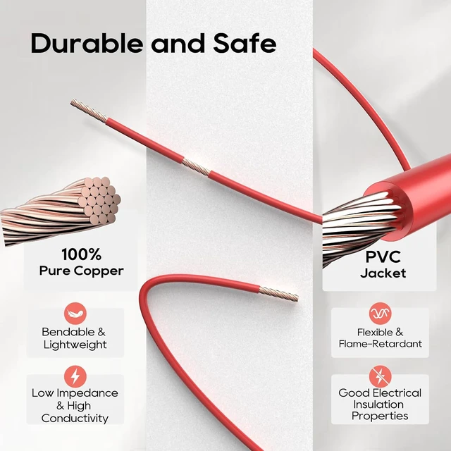 Alt view image 7 of 7 - 18 Gauge Copper Electrical Wire, 6 Colors, 25FT Each Stranded Wire with PVC Insulation, Silicone Hook up Wire Kit for Car Audio,Automotive Wiring,LED Lighting,etc