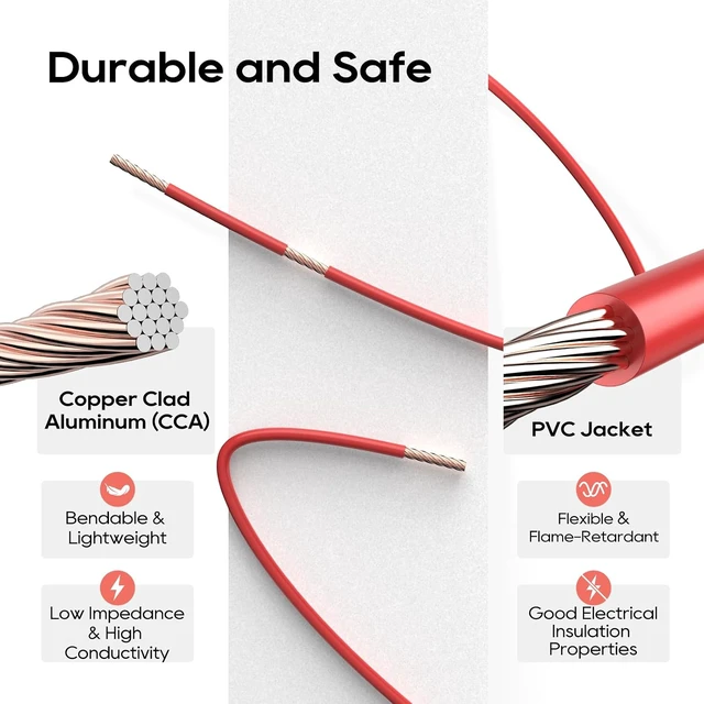 Alt view image 7 of 7 - 18 Gauge Electrical Wire Combo, 6 Colors, 100FT Each Automotive Wire, Copper Clad Aluminium Hook up Wire Kit for Car Audio,Automotive Wiring, LED Lighting,etc