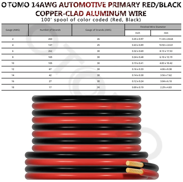 Alt view image 4 of 7 - 2 Rolls 100FT 14 Gauge CCA Automotive Primary Wire Single Conductor SAE J1128 Hook Up Electrical Wire Trailer Spool for Low Volts Towing Trailer RV Camper- Black/Red