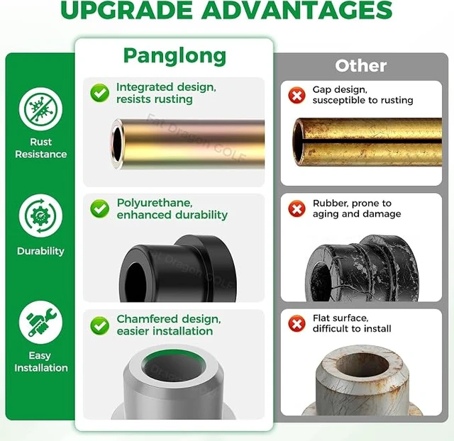 Alt view image 6 of 7 - Club Car Precedent Bushing Kit-Polyurethane, Front Suspension & Rear Suspension and A Arm Bushing Kits, Suitable for Precedent 2004-Up, OEM #102506601, 102506401, 102956201, 102956201
