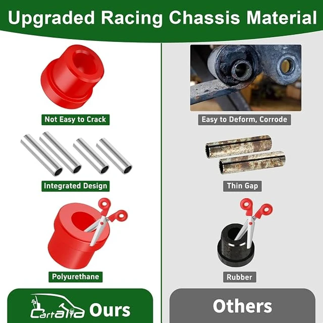 Alt view image 5 of 7 - Golf Cart Front End Repair Kit for Club Car Precedent Tempo Onward
Racing-Grade Polyurethane, Suspension Upgrade Seamless Steel Sleeve Screws, Reduce Noise, Deluxe Front & Rear Bushing Rebuild