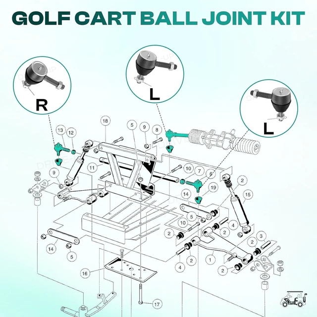 Alt view image 7 of 7 - Ball Joint Kit,Set of (3) Tie Rod End with grease fitting Fits for Club Car DS Golf Carts (1976-2008)