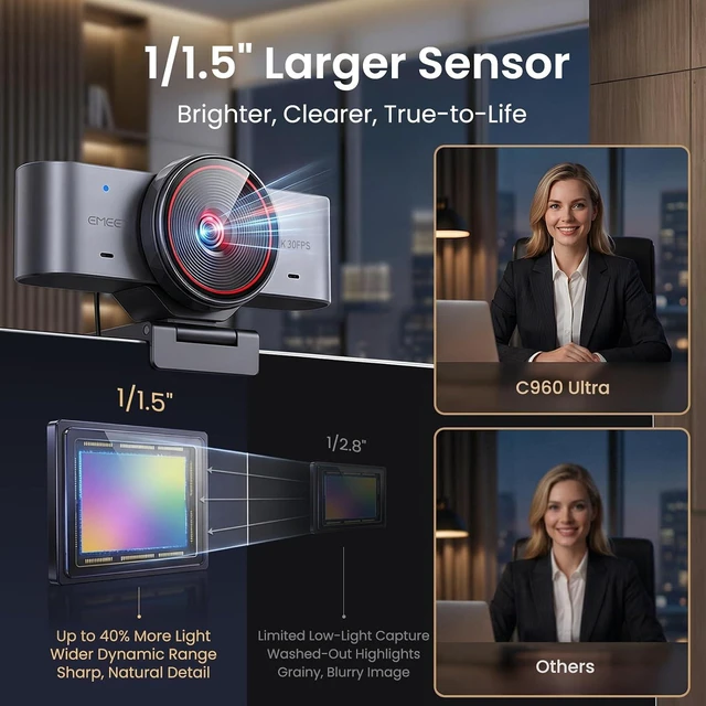 Alt view image 5 of 7 - EMEET C960 Ultra 4K Webcam for Mac & PC, 1/1.5" Large Sensor, Metal Body 0.2s Autofocus, DRC, Whiteboard Mode, Built-in Privacy Cover, 2 Mics, USB Webcam 4K for Meetings, Streaming, Content Creation