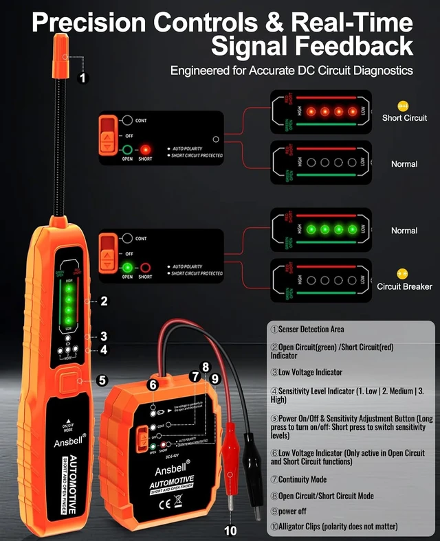 Alt view image 5 of 7 - Automotive Wire Tracer, Short & Open Finder, Broken Wire Detector
DC 6-42V Cable Tracker, Broken Wire Locator, Electrical Fault Tracer, Circuit Tester & Auto Wire Locator