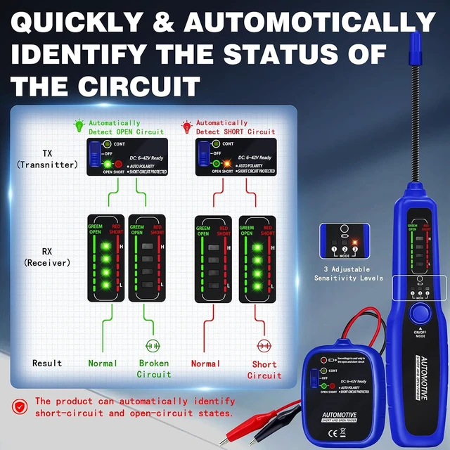 Alt view image 5 of 7 - Automotive Wire Tracer Electrical Open & Short Finder Circuit Tester Wire Breaker Finder Fault Probe Kit Cable Toner Wire Tracker Continuity Test for DC 6-42V