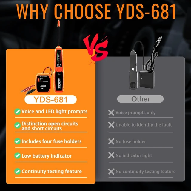 Alt view image 7 of 7 - Automotive Wire Tracer & Electrical Tester Open & Short Finder Tool, Circuit Breaker Tester, Fault Probe & Cable Tracker with Indicator Light DC 6-42V