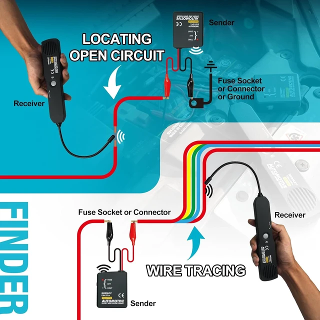 Alt view image 5 of 7 - EM415Pro Automotive Circuit Tracer, DC 6-42V Wire Tracker Tool Trace Hidden Wires, Breaks And Shorts With Audio Signals, Flexible Probe And Sensitivity Control For Vehicle Testing