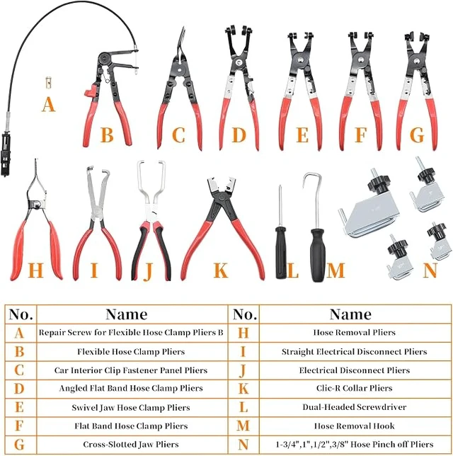 Alt view image 3 of 7 - 16 Pcs Hose Clamp Pliers Set, Hose Clamp Removal and Installation Tool
with Long Flexible Plier & Electrical Disconnect Pliers for Automotive Coolant Radiator Heater, Water Hoses, Fuel Lines