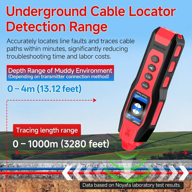 Alt view image 5 of 7 - NF-8301 Circuit Tracer, Underground Wire Locator &Digital Multimeter 8 Level Sensitivity Adjustment, Rechargeable Wire Tracer for Fuses, Irrigation, Wall Wires
