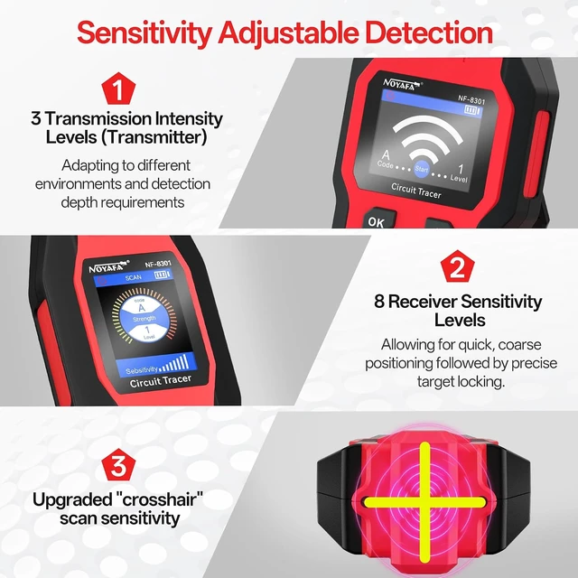 Alt view image 2 of 7 - NF-8301 Circuit Tracer, Underground Wire Locator &Digital Multimeter 8 Level Sensitivity Adjustment, Rechargeable Wire Tracer for Fuses, Irrigation, Wall Wires