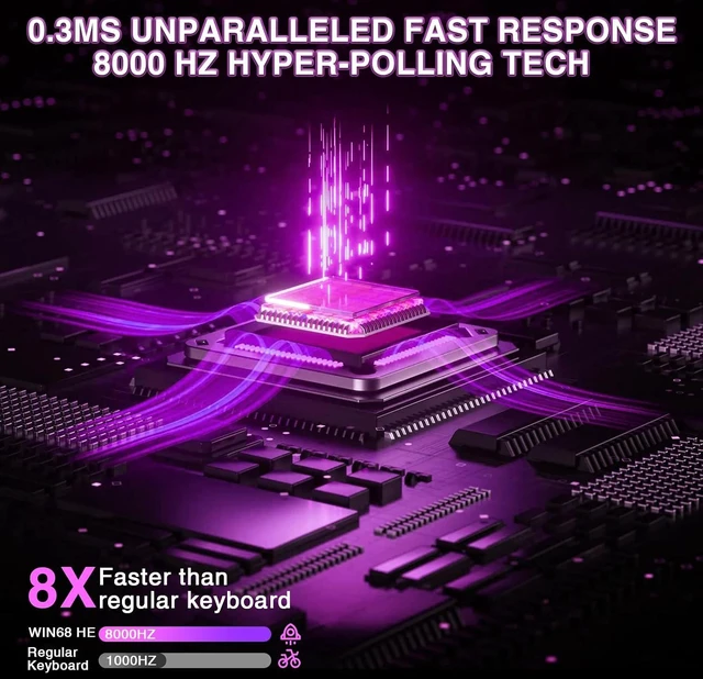 Alt view image 2 of 7 - 68 Keys HE Mechanical Gaming Keyboard 60%, Hall Effect Magnetic Switch, Fast Trigger Mode Adjustable Actuation, 8000Hz Polling Rate, RGB Backlit, Wired Black Keyboard for Laptop/PC Gamer