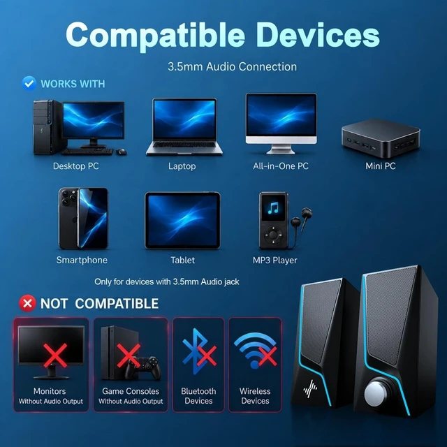 Alt view image 4 of 7 - Computer Speakers for Desktop, PC Speakers with 9 Lighting Modes USB Powered with 3.5mm AUX, Dual Speaker Units and 2 Bass-Boost Ports for PCs, Laptops and Monitors