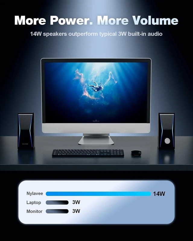 Alt view image 6 of 7 - Computer Speakers for Desktop PC, Bluetooth AUX PC Speakers RGB Hi-Fi Stereo Sound, 14W AC Powered Monitor Speakers, Built-in Equalizer Modes, Desktop Speakers for PC and Laptop
