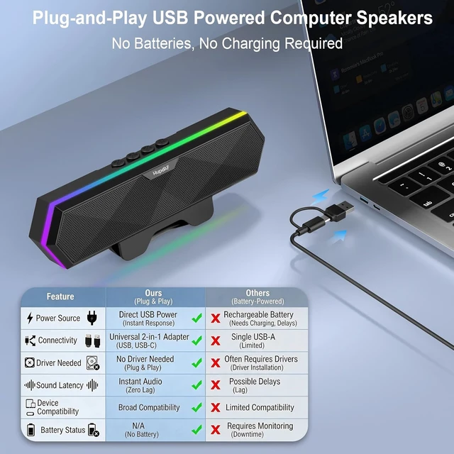 Alt view image 6 of 6 - Computer Speakers for Desktop PC, Clip-On Monitor Speaker, Cool RGB Lights External Speakers for Laptop, USB Plug-and-Play, Stereo Loud Sound, Deep Bass, Mini Soundbar for PC/Desktop, Easy Controls