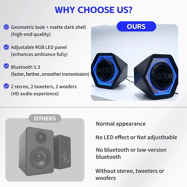 Alt view image 3 of 7 - Computer Speakers with 8 Modes RGB Lighting Effects 50W Loud Gaming Bluetooth Speakers