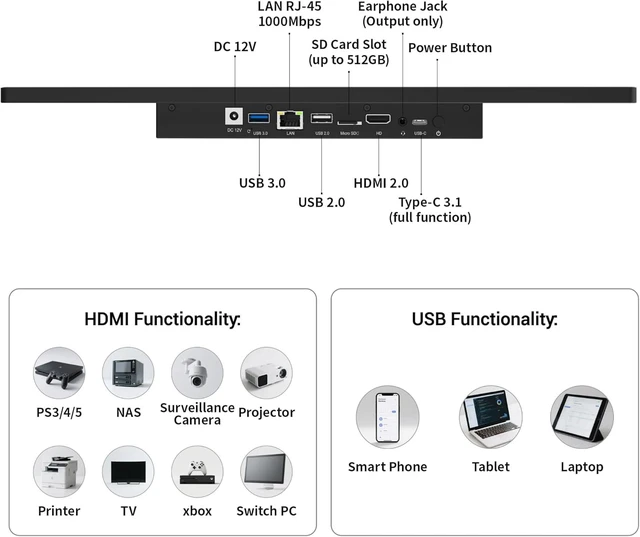 Alt view image 2 of 7 - 15.6" All-in-One Panel PC Industrial Computers, Android 12 Fanless Tablet RK3399 4GB RAM/64GB ROM, Embedded Touchscreen Computer HDMI 2.0 WiFi 5 Bluetooth 4.2 for Office/Automation/Kiosk/Bar/Warehouse