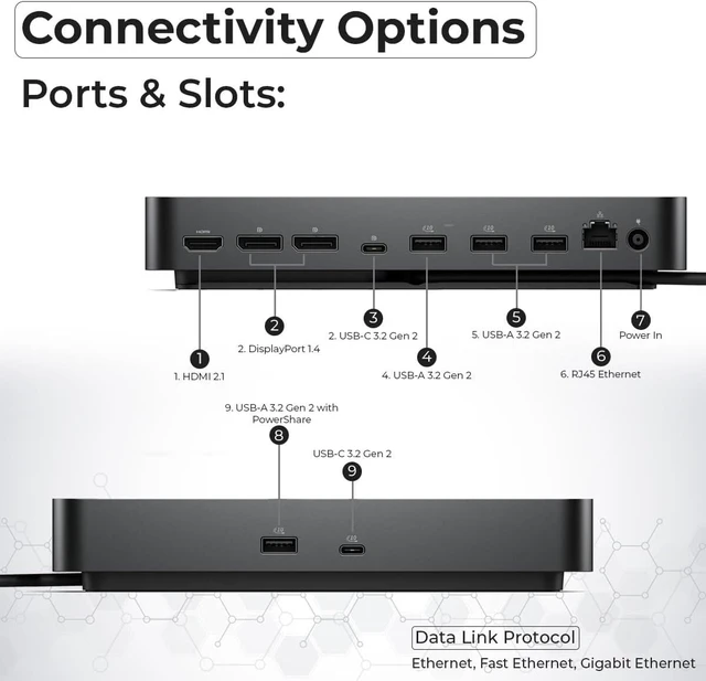 Alt view image 2 of 7 - Dell Pro Dock WD25 USB-C Docking Station 100W Power, Dual 4K Display Support, Includes Anyhdd HDMI, DisplayPort and C to C Cable