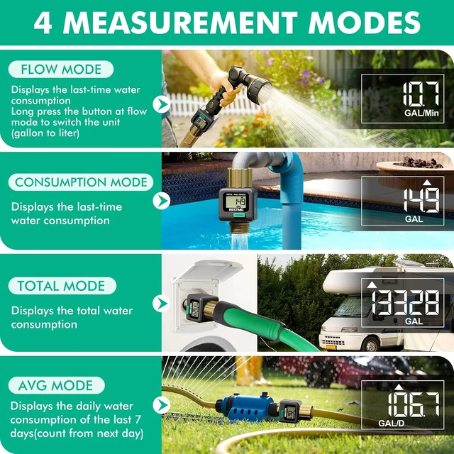 Alt view image 6 of 7 - Water Flow Meter, Measure Gallon/Liter Consumption and Flow Rate Brass Inlet & Outlet, Water Meter for Outdoor Garden Hose Watering, RV Water Tank Filling, Lawn Sprinkler and Nozzle Sprayer