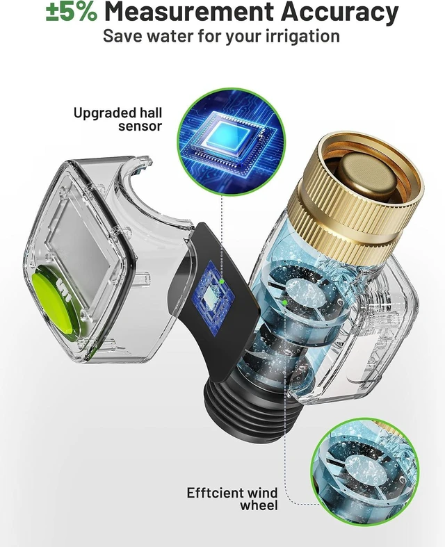 Alt view image 6 of 6 - Water Flow Meter with Brass Inlet Metal Thread, ±5% Measure Accuracy, RV Water Tank Filling, Measure Gallon/Liter Flow Rate for Outdoor Garden Hose Watering, Lawn Sprinkler and Nozzle Sprayer