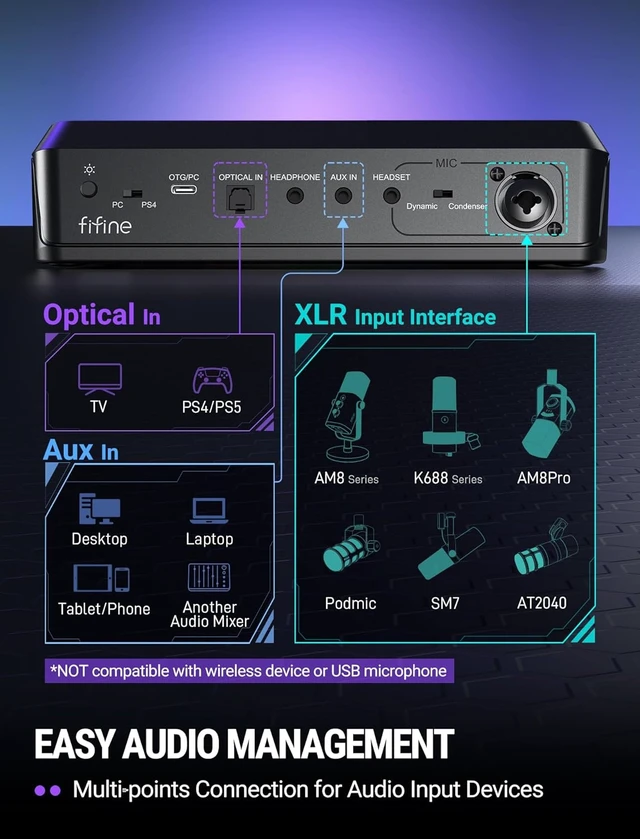 Alt view image 7 of 7 - FIFINE SC8 Gaming Audio Mixer for Live Streaming with 7.1ch Surround sound For PC,RGB,Headphone Preamp,Mute Button,Volume Control,Optical Input,48V Phantom Power,3 EQ Modes,Game Chat Volume Balacnce