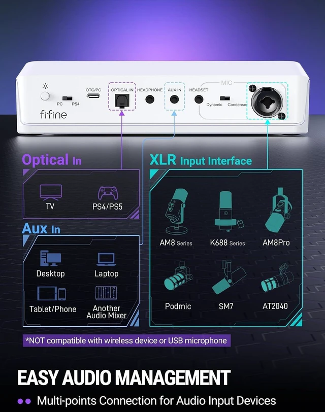 Alt view image 2 of 7 - FIFINE SC8 Gaming Audio Mixer for Live Streaming with 7.1ch Surround sound For PC,RGB,Headphone Preamp,Mute Button,Volume Control,Optical Input,48V Phantom Power,3 EQ Modes,Game Chat Volume Balacnce
