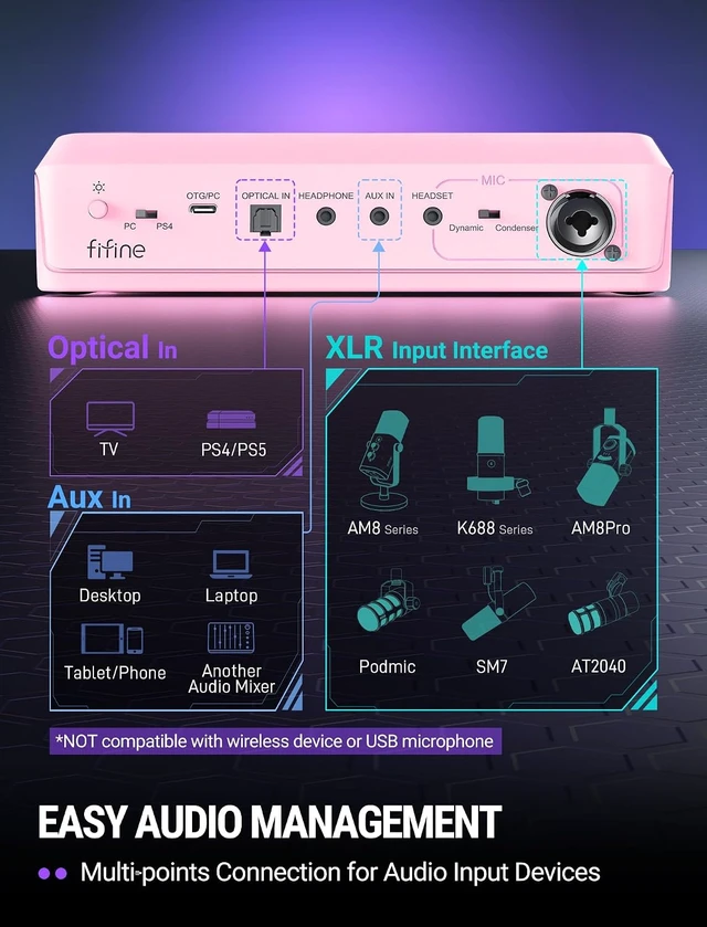 Alt view image 3 of 7 - FIFINE SC8 Gaming Audio Mixer for Live Streaming with 7.1ch Surround sound For PC,RGB,Headphone Preamp,Mute Button,Volume Control,Optical Input,48V Phantom Power,3 EQ Modes,Game Chat Volume Balacnce