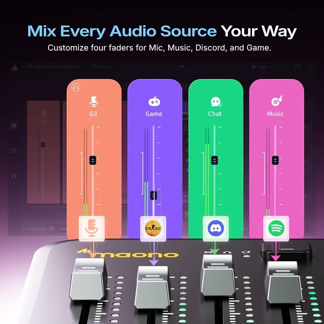 Alt view image 4 of 7 - MAONO G3 Gaming Audio Mixer with Map Any Audio Sources for PC Streaming, Mixer with 4 Faders, 3 Submixes, dual PC setup, Noise Reduction, 57dB XLR input, Windows Arena control for Gamers & Streamers