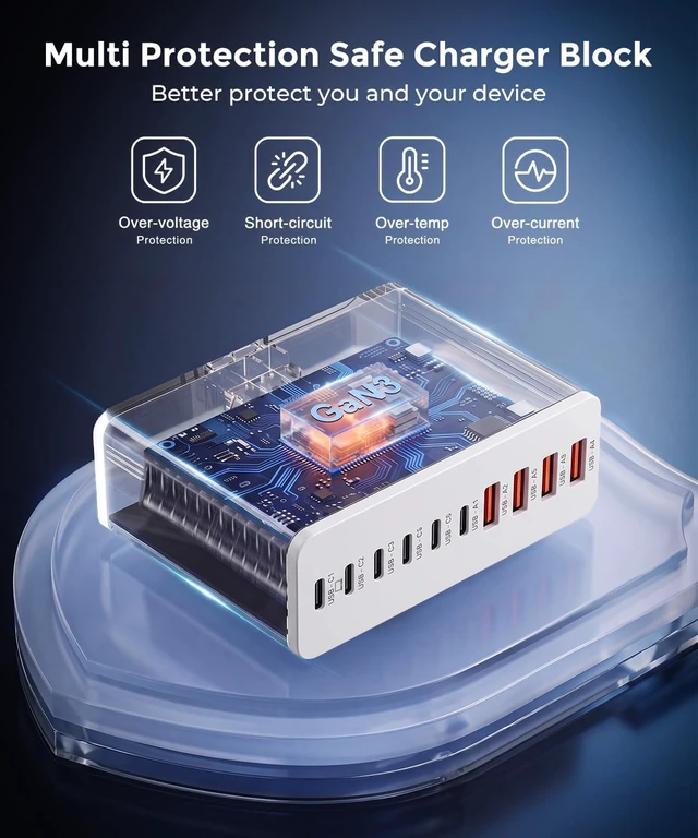 Alt view image 6 of 6 - USB C Charging Station 10 Port with 4 Cables, 245W GaN Charger Block, Type C Wall Charger Power Strip Adapter Plug for iPad iPhone17 16 15 14 13 12 Pro Max Pixel Note Galaxy White