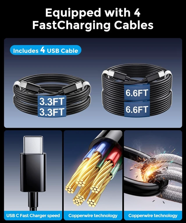 Alt view image 6 of 6 - USB C Charging Station 10 Port with 4 Cables, 245W GaN Charger Block, Type C Wall Charger Power Strip Adapter Plug for iPad iPhone17 16 15 14 13 12 Pro Max Pixel Note Galaxy Purple