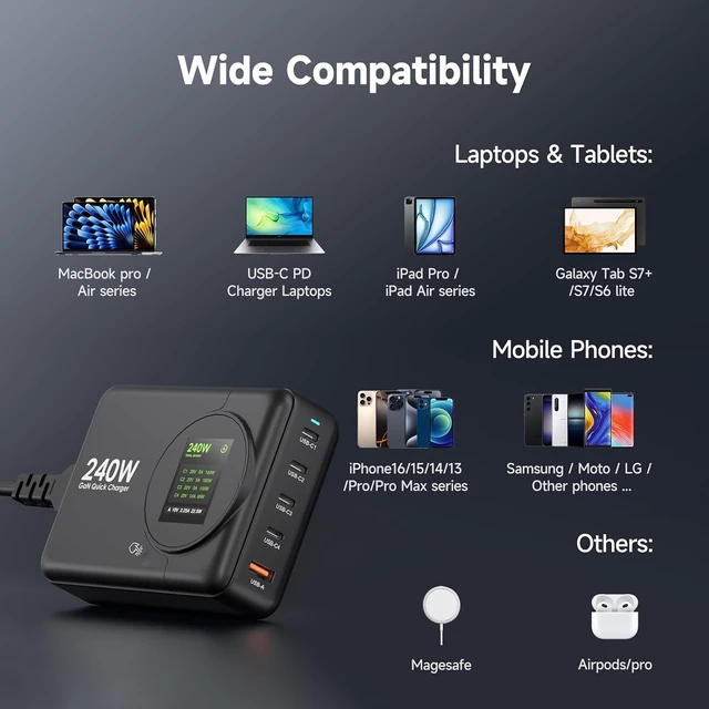 Alt view image 3 of 6 - 240W GaN Charger, 5-Port USB C Charger with 140W Max PD 3.1 Port, LED Display Desktop Charging Station Adapter for MacBook Pro/Air M3/M2/M1, Laptops, iPhone 17/16, Galaxy S24/S23, iPad, Steam Deck