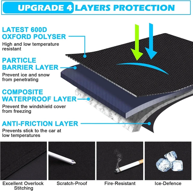 Alt view image 6 of 6 - Windshield Cover for Ice and Snow, Heavy Duty 600D Oxford Fabric, Waterproof, Embedded Magnets, Side Mirror Protector, Fit Most Cars, SUVs, Vans, Truck