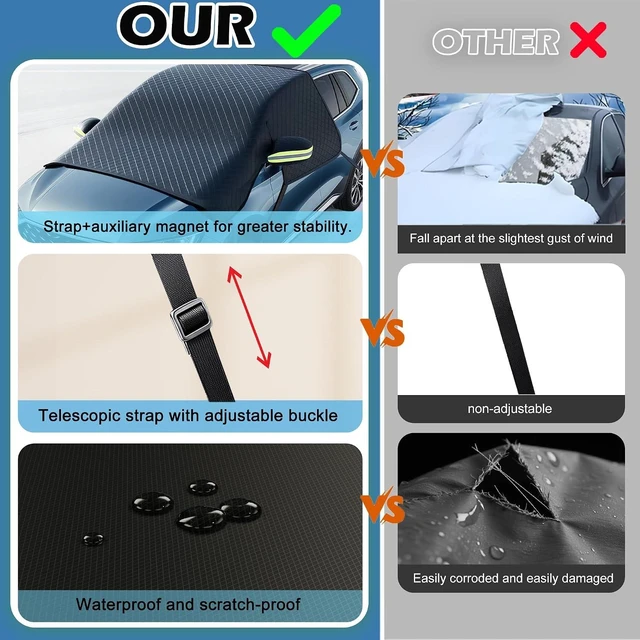 Alt view image 6 of 7 - Car Windshield Cover for Ice and Snow - Universal Windshield Snow Cover with Side Window and Rearview Mirror Protector, Durable Magnetic Winter Frost Hail Guard, Suitable for Most Cars,SUV,Truck