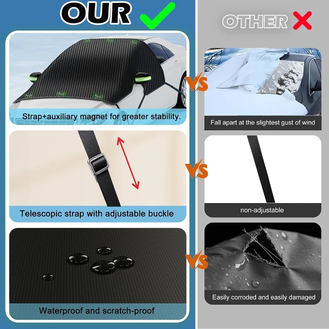 Alt view image 5 of 7 - Large Car Windshield Cover for Ice and Snow - Automotive Windshield Snow Covers with Side Window & Rearview Mirror Protector, Winter Magnetic Car Anti-Snow Cover, Universal for Most Cars,Sedan,SUV