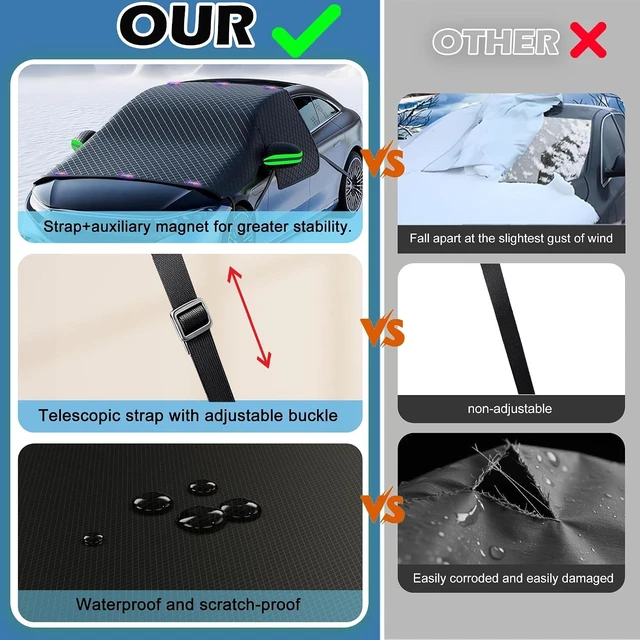 Alt view image 5 of 7 - Windshield Snow Cover, Car Windshield Cover for Ice and Snow, Automotive Large Magnetic Windshield Frost Cover with Side Window and Mirror Protector in Winter, Suitable for Most Vehicle,Sedan,SUV