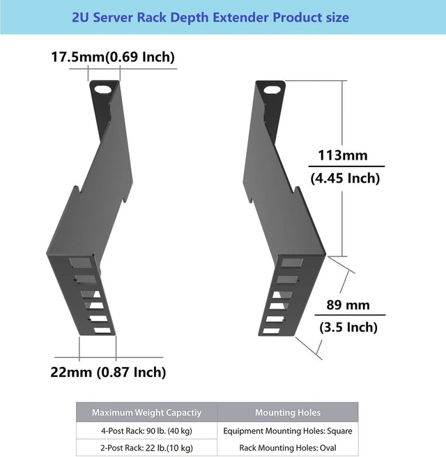 Alt view image 3 of 6 - 2U Server Rack Depth Extender - 4-Inch Deep, Steel Recessed Rack Mount Adapter Kit for Network Rack
