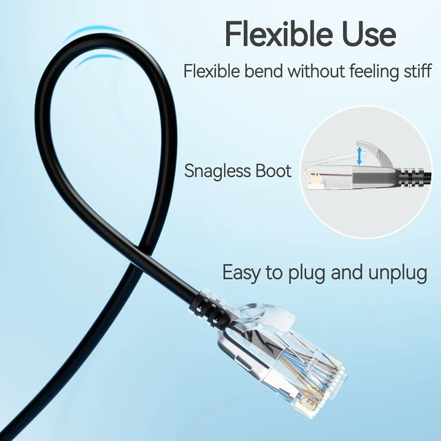 Alt view image 3 of 6 - 24-Pack 0.5 Feet Cat6 Slim Patch Cables, Cat6a Patch Cables 10Gbps 550MHz High-Speed, Cat 6 Ethernet Cable Pure Copper UTP, Flexible & Thin Patch Cable Cat 6 for Network Cabling - Black