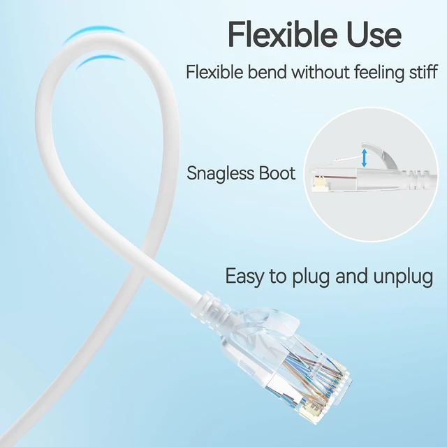 Alt view image 2 of 6 - 24-Pack 0.5 Feet Cat6 Slim Patch Cables, Cat6a Patch Cables 10Gbps 550MHz High-Speed, Cat 6 Ethernet Cable Pure Copper UTP, Flexible & Thin Patch Cable Cat 6 for Network Cabling - White