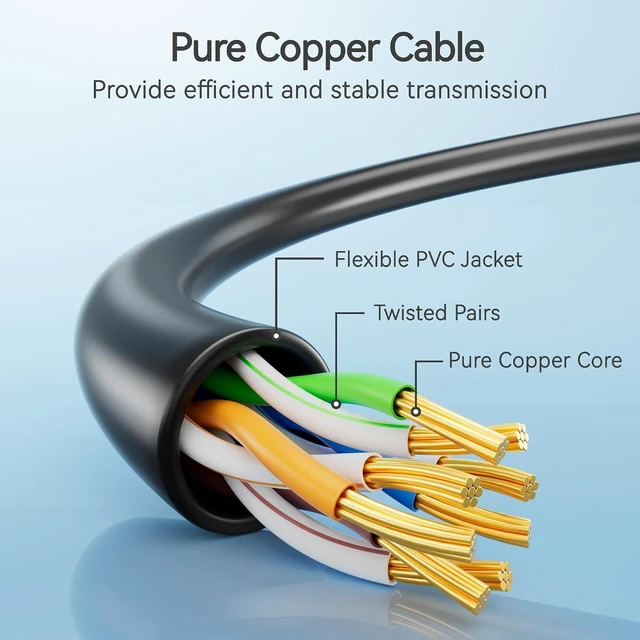 Alt view image 5 of 5 - 24-Pack 1 Feet Cat6 Slim Patch Cables, Cat6a Patch Cables 10Gbps 550MHz High-Speed, Cat 6 Ethernet Cable Pure Copper UTP, Flexible & Thin Patch Cable Cat 6 for Network Cabling - Black