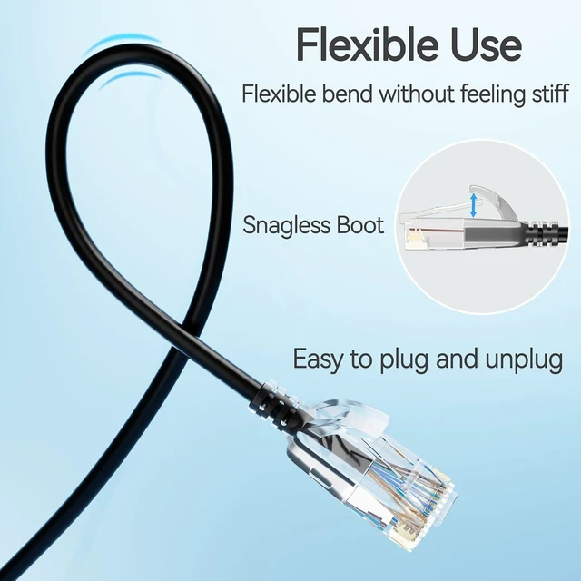 Alt view image 4 of 5 - 24-Pack 1 Feet Cat6 Slim Patch Cables, Cat6a Patch Cables 10Gbps 550MHz High-Speed, Cat 6 Ethernet Cable Pure Copper UTP, Flexible & Thin Patch Cable Cat 6 for Network Cabling - Black