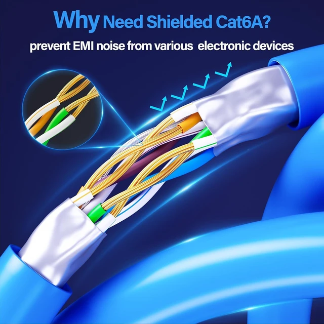 Alt view image 4 of 7 - Cat6A Ethernet Cable Shielded 10Gbps 0.5 ft (24 Pack), Slim Shielded (F/UTP) Ethernet Cable Cat 6, Flexible 28AWG Bare Copper Cat6 Cable, Space-saving Cat 6a Network Cable for Data Center 0.5ft Blue