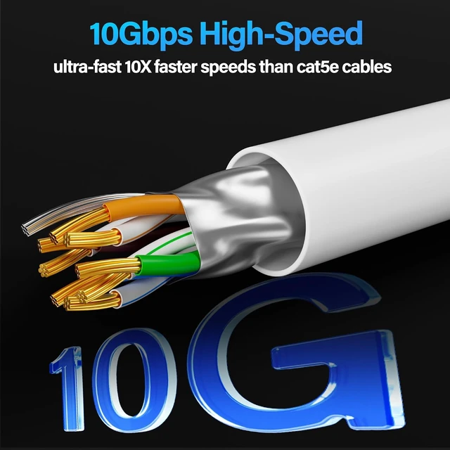 Alt view image 6 of 7 - Cat6A Ethernet Cable Shielded 10Gbps 0.5 ft (24 Pack), Slim Shielded (F/UTP) Ethernet Cable Cat 6, Flexible 28AWG Bare Copper Cat6 Cable, Space-saving Cat 6a Network Cable for Data Center 0.5ft White