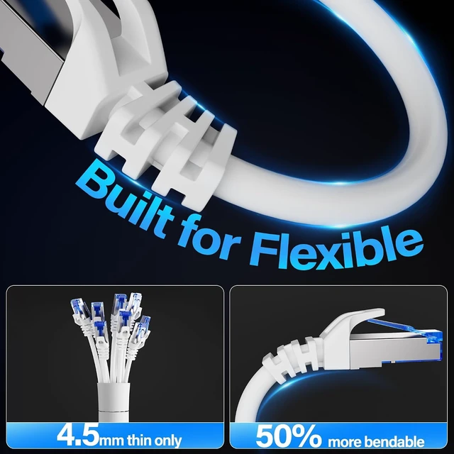 Alt view image 4 of 7 - Cat6A Ethernet Cable Shielded 10Gbps 0.5 ft (24 Pack), Slim Shielded (F/UTP) Ethernet Cable Cat 6, Flexible 28AWG Bare Copper Cat6 Cable, Space-saving Cat 6a Network Cable for Data Center 0.5ft White