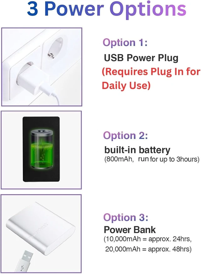 Alt view image 3 of 7 - WiFi Camera 2K Ultra HD Hidden Camera, with Night Vision, Wireless Cam Indoor, Motion Detection, 800mAh Battery, Cloud & SD Storage, Phone App, Video-only