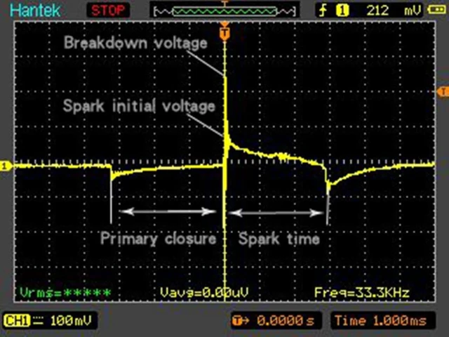 Alt view image 2 of 2 - Ignition Waveform of Automobile Engine Coil-on-Plug and Signal Probe, can be Works with Normally oscillscope