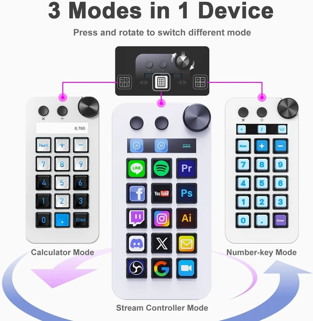 Alt view image 3 of 6 - Stream Controller Deck with 18 Customizable Macro Keys to Trigger Actions in OBS Twitch YouTube for Content Creators Stream Dock Compatible with PC & Mac N1 Macro Keypad