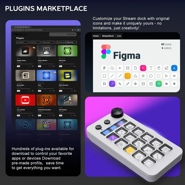 Alt view image 2 of 6 - Stream Controller Deck with 18 Customizable Macro Keys to Trigger Actions in OBS Twitch YouTube for Content Creators Stream Dock Compatible with PC & Mac N1 Macro Keypad