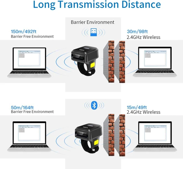 Alt view image 7 of 7 - Wireless Bluetooth Barcode Scanner with Bluetooth & 2.4GHz Wireless & Wired Connection, Portable Ring Wearable Finger 1D Mini Bar Code Reader Scanner