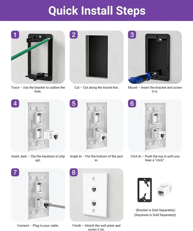 Alt view image 4 of 7 - 2-Port Keystone Wall Plate (UL Listed), White 10-Pack
UL Listed for Safety, Designed for RJ45/HDMI/Coax Keystone Jack, Low Profile Wall Plate