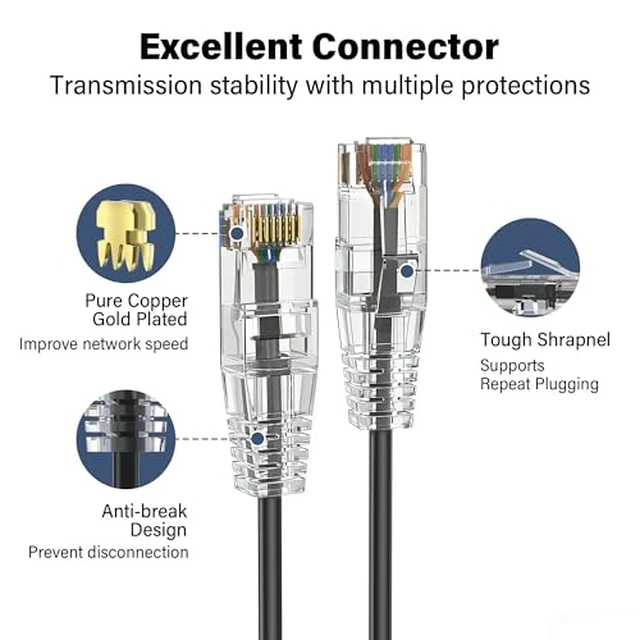 Alt view image 2 of 7 - [UL Listed Cat6A Patch Cables 1FT (24Pack) 10Gbps 550MHz Black
Pure Copper, Gold-Plated, Snagless Cat6A Slim Round Network LAN Patch Cable for Patch Panel, Switch, Router, Modem, Server