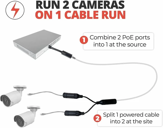 Alt view image 2 of 5 - POE Combiner Splitter Adapter, Run 2 IP Cameras on 1 Cable, Works on all POE Switches, POE NVR and POE Cameras, Mode A and B POE Compatible